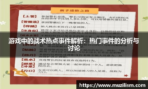 游戏中的战术热点事件解析：热门事件的分析与讨论